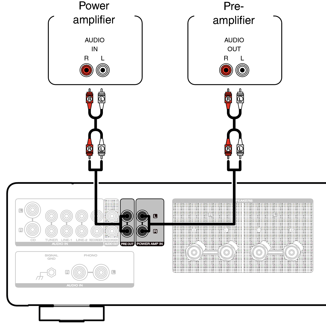 Conne amplifier MODEL30N